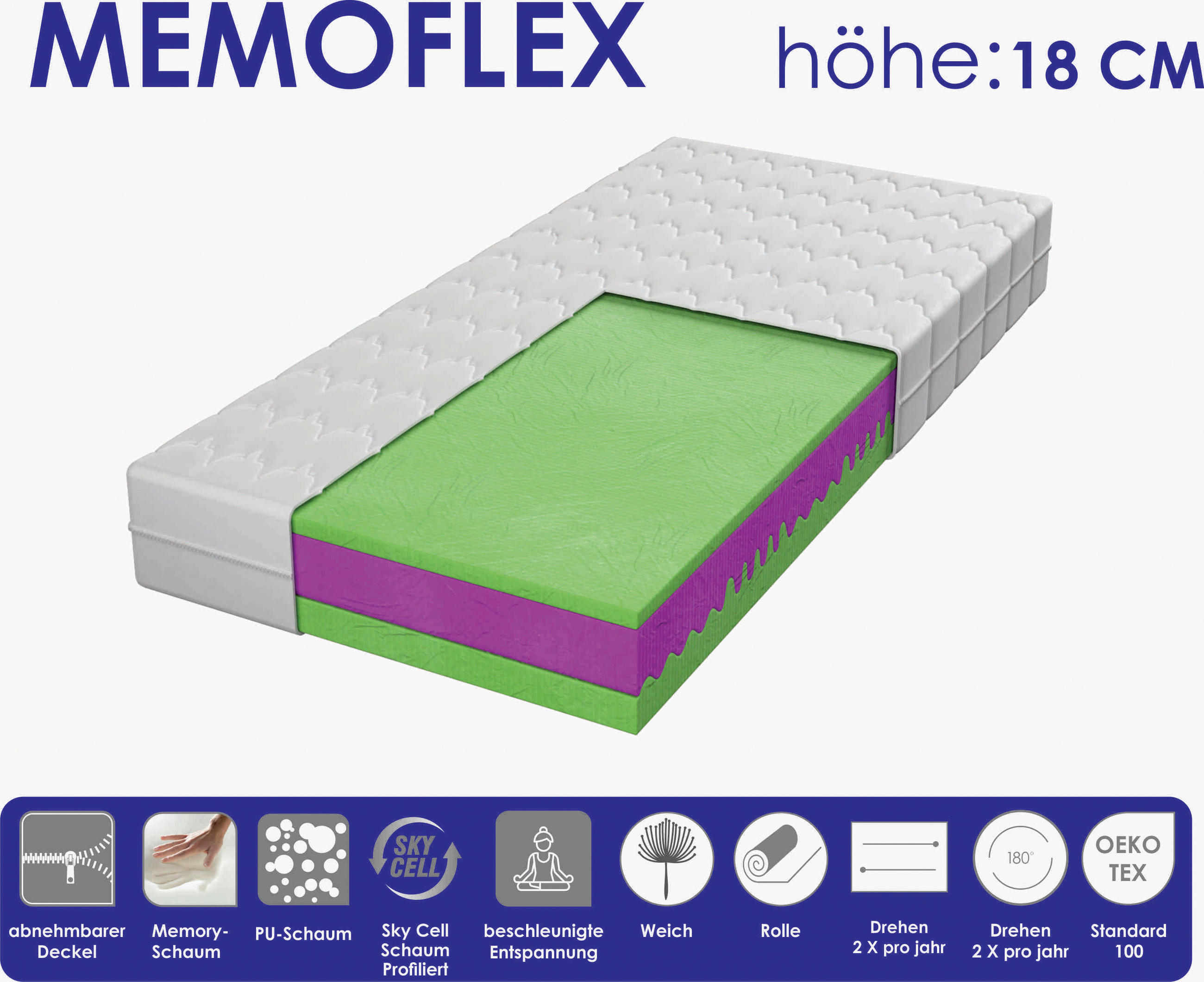 KALTSCHAUMMATRATZE 120/200 cm Höhe ca. 18 cm  - Weiß, Basics, Textil (120/200cm) - Boxxx
