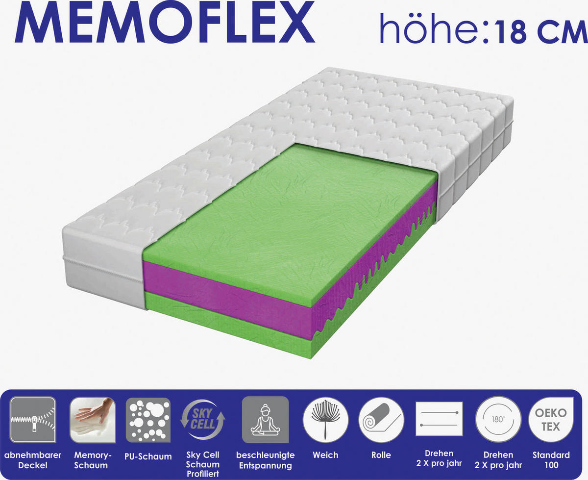 KALTSCHAUMMATRATZE 120/200 cm Höhe ca. 18 cm  - Weiß, Basics, Textil (120/200cm) - Boxxx