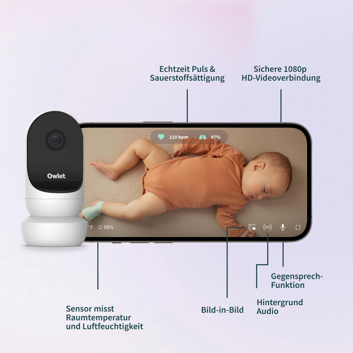 BABYPHONE - Mintgrün, Basics, Kunststoff/Textil (0.220kg) - Owlet