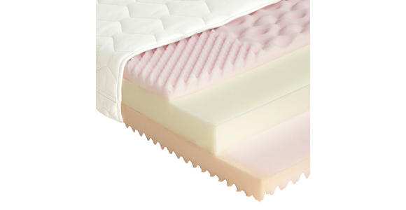 KALTSCHAUMMATRATZE 120/200 cm - Weiß/Grün, Basics, Textil (120/200cm) - Sleeptex