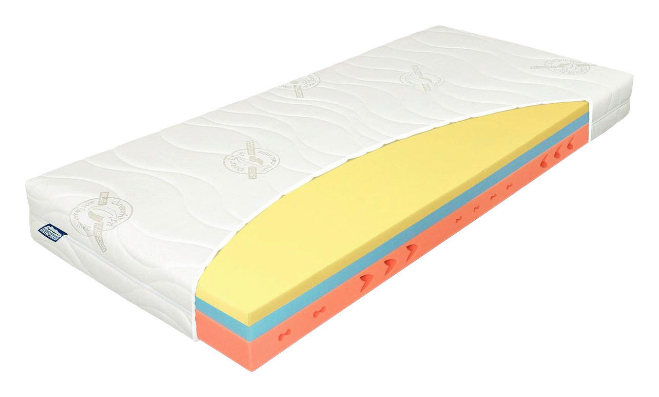 MATRAC, 80/200 cm - biela, Basics, textil (80/200cm)