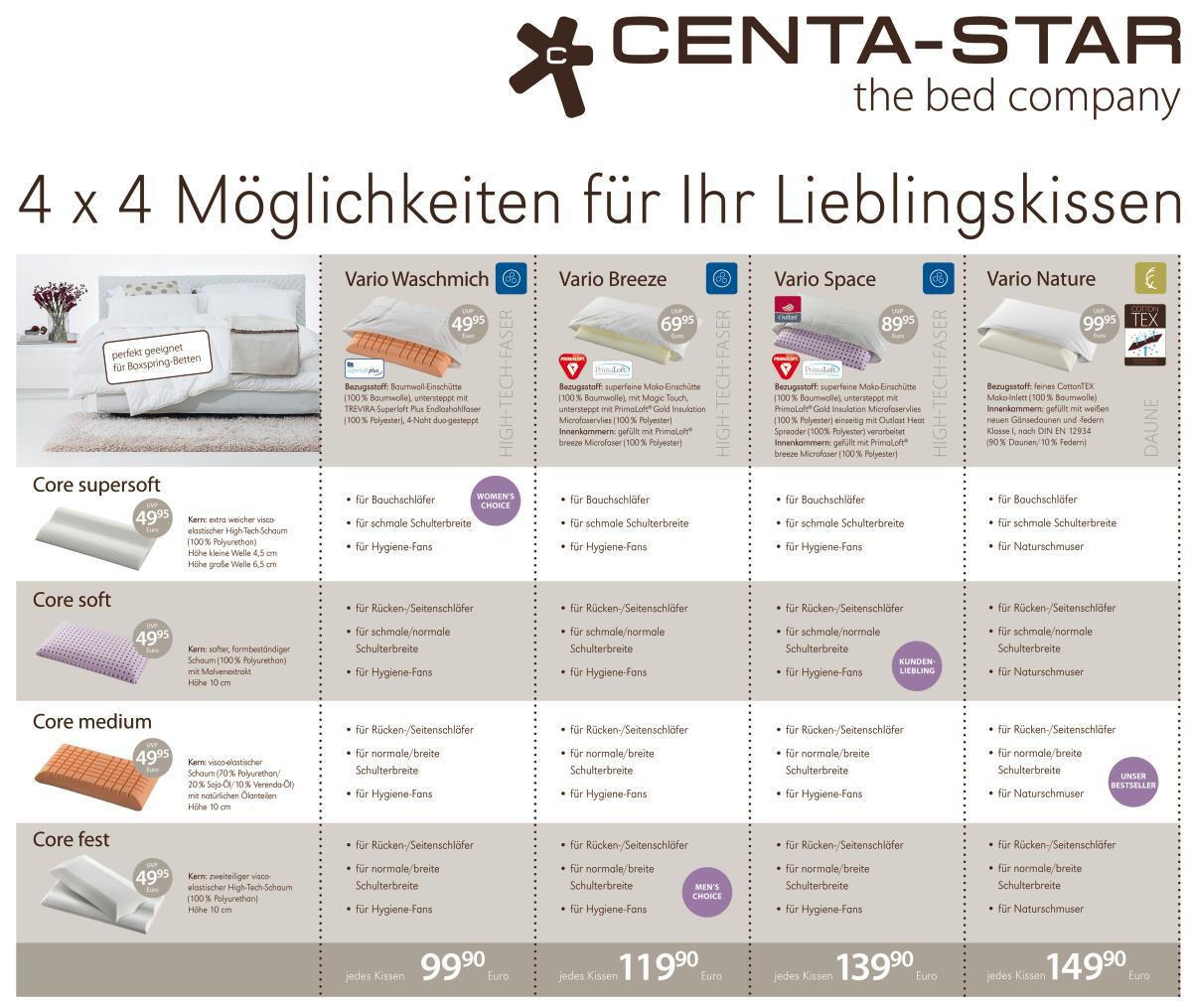 KOPFKISSENBEZUG Vario Nature 40/80 cm  - Weiß, Basics, Textil (40/80cm) - Centa-Star