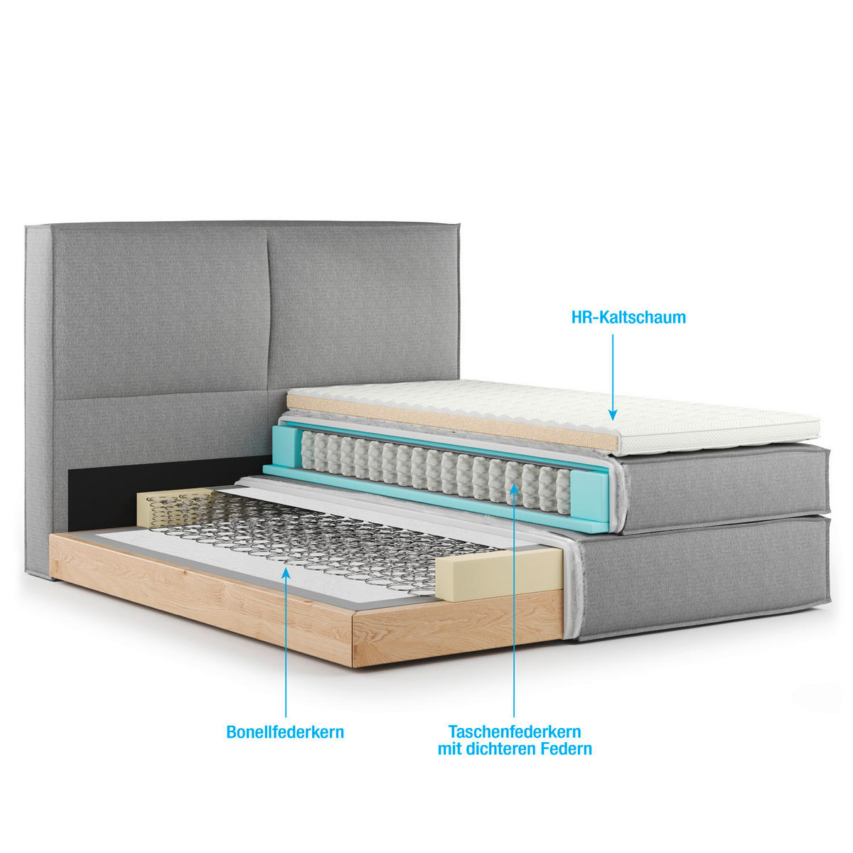 BOXSPRINGBETT 160/200 cm  in Beige  - Beige/Schwarz, Design, Textil (160/200cm) - home24
