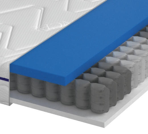 Taschenfederkernmatratze 90/200 cm