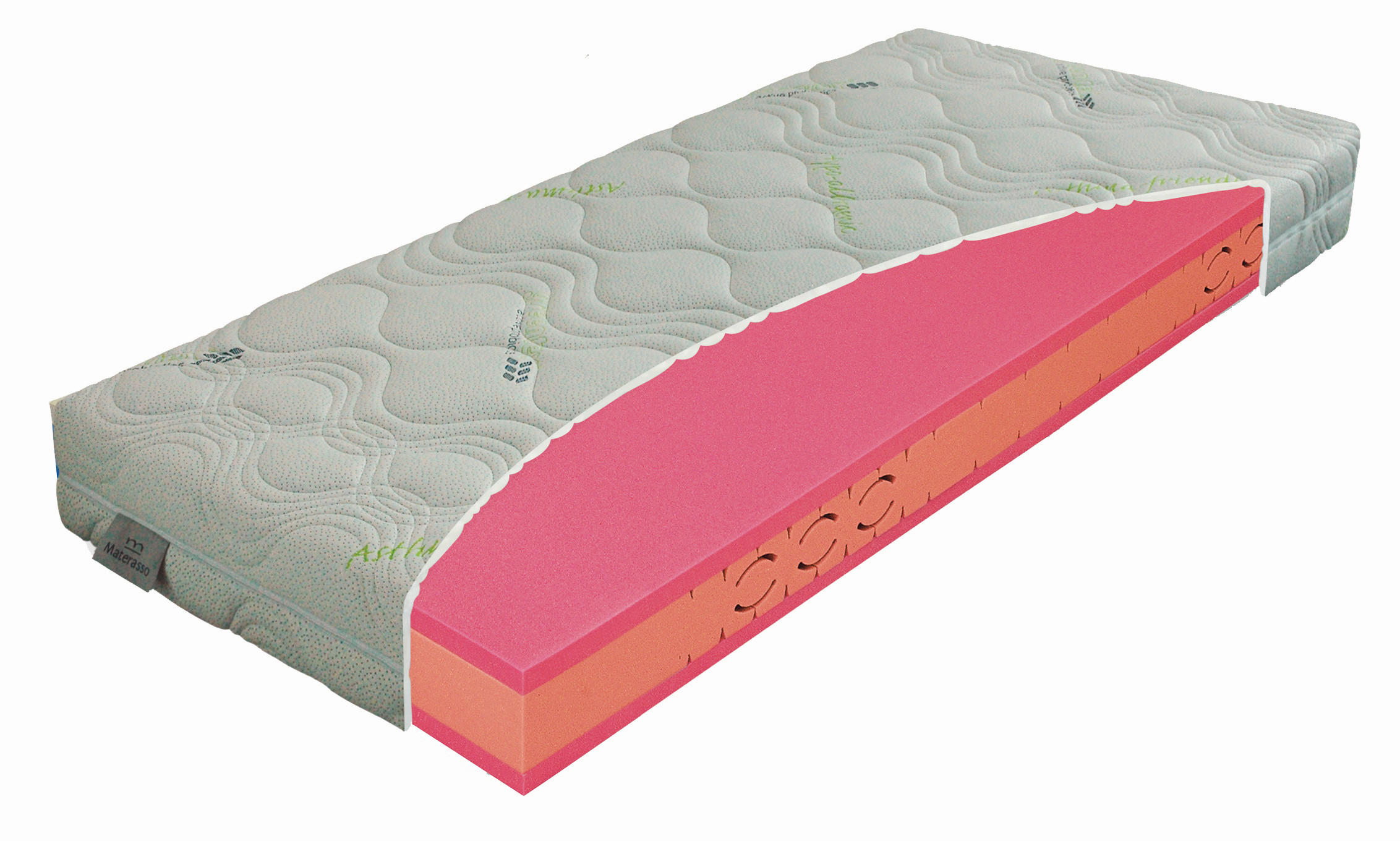 MATRAC 80/200 cm  - Basics, textil (80/200cm) - Sleeptex