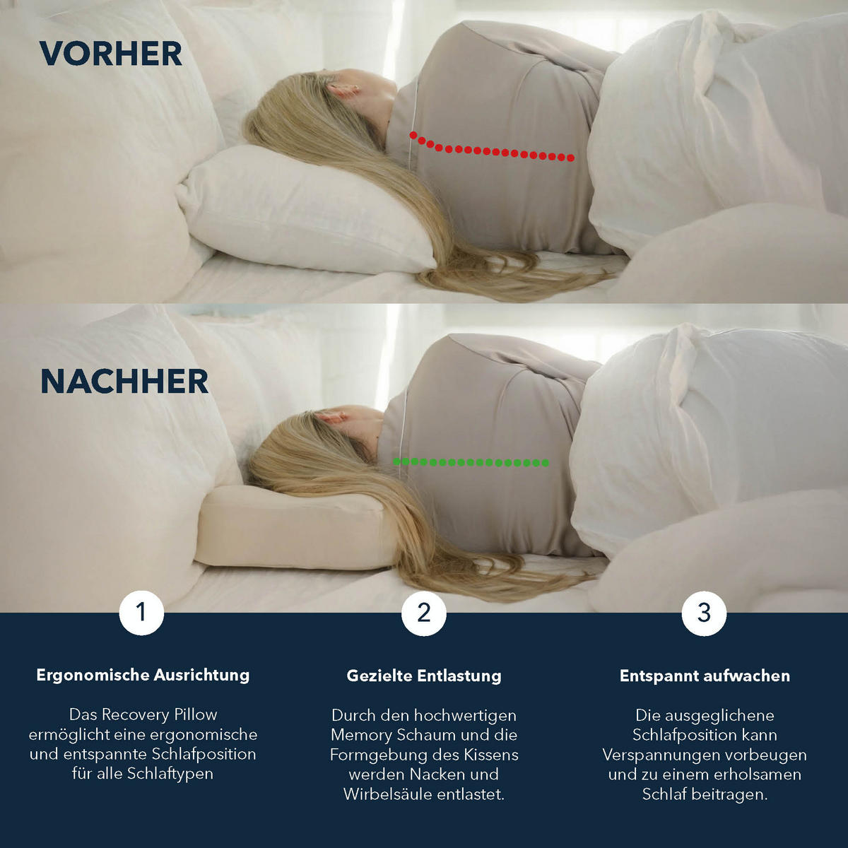 NACKENKISSEN RECOVERY  - Weiß, Basics, Textil (50/10-11,5/32cm) - Smartsleep