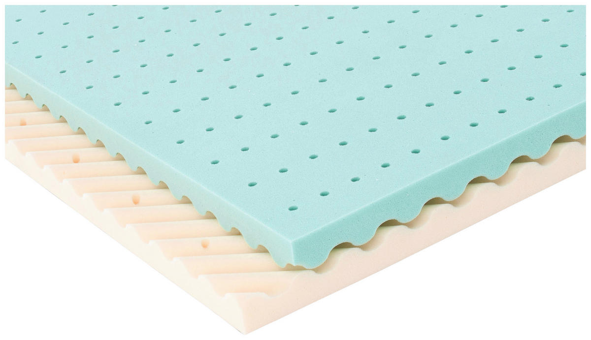 JUGENDMATRATZE - Weiss, Basics, Textil (120/200cm) - Träumeland