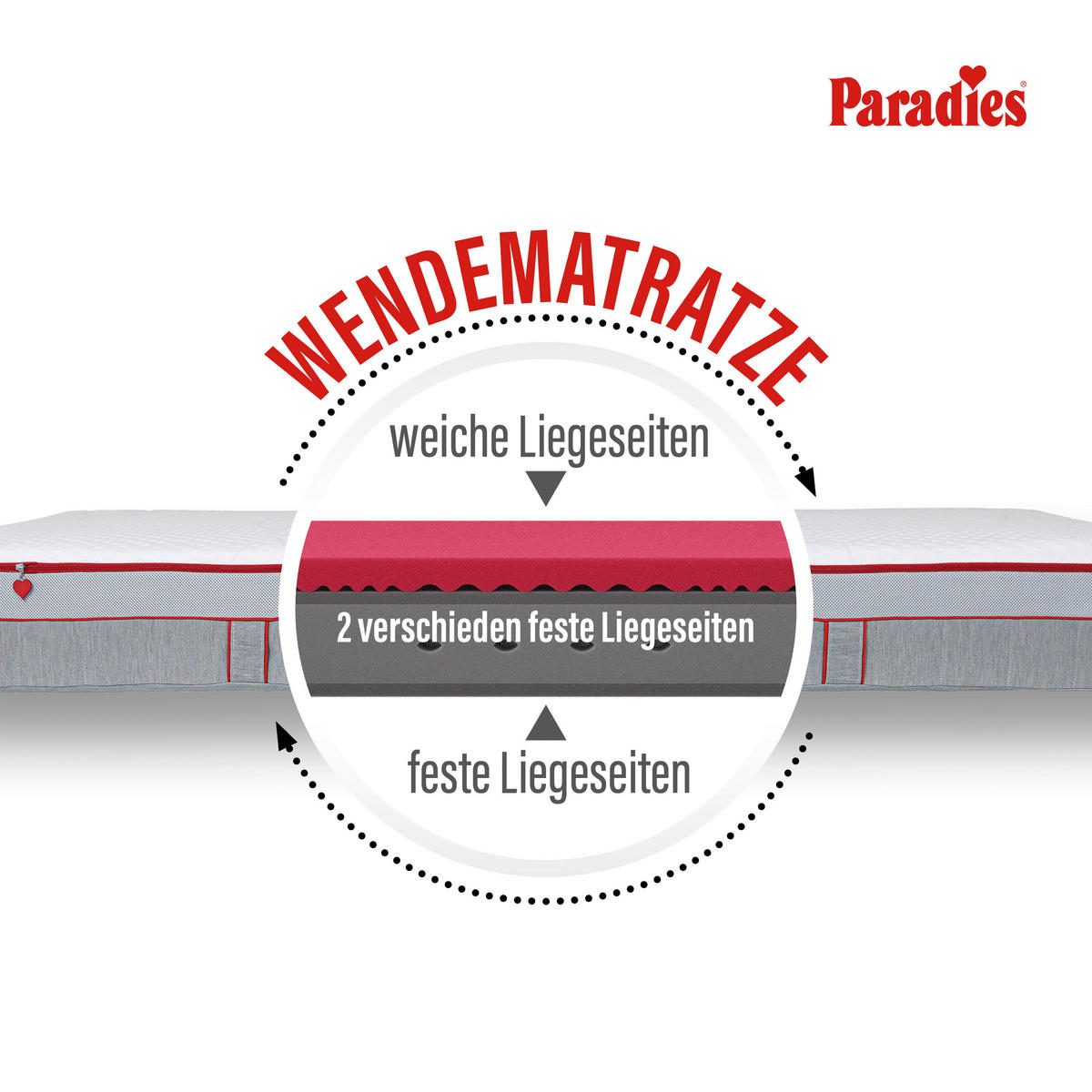 TASCHENFEDERKERNMATRATZE 180/200 cm, Höhe ca.: 22 cm, H2 = mittel, 7-Zonen - Weiß/Grau, KONVENTIONELL, Textil (180/200cm) - Paradies