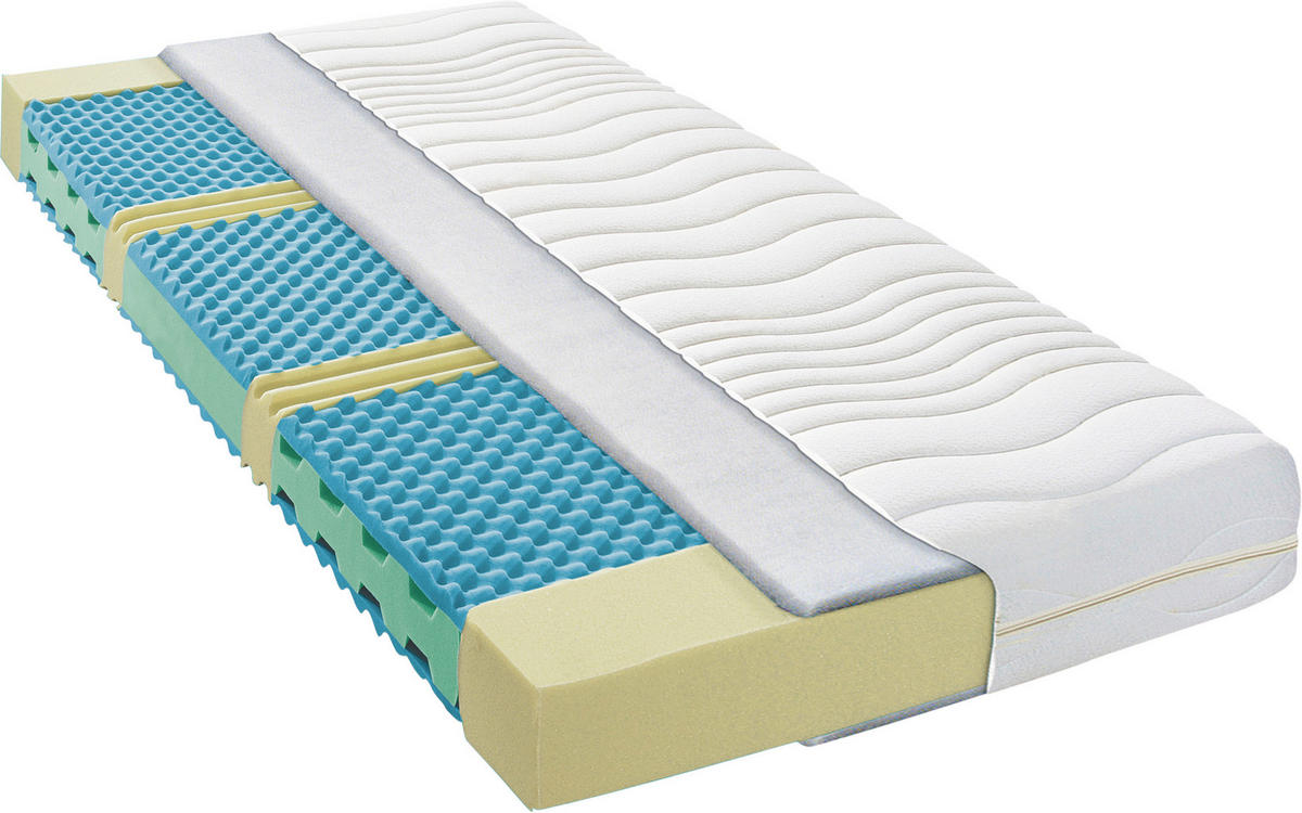 KOMFORTSCHAUMMATRATZE 80/200 cm Höhe ca. 18 cm 7 -Zonen - Weiß, Basics, Textil (80/200cm) - Boxxx