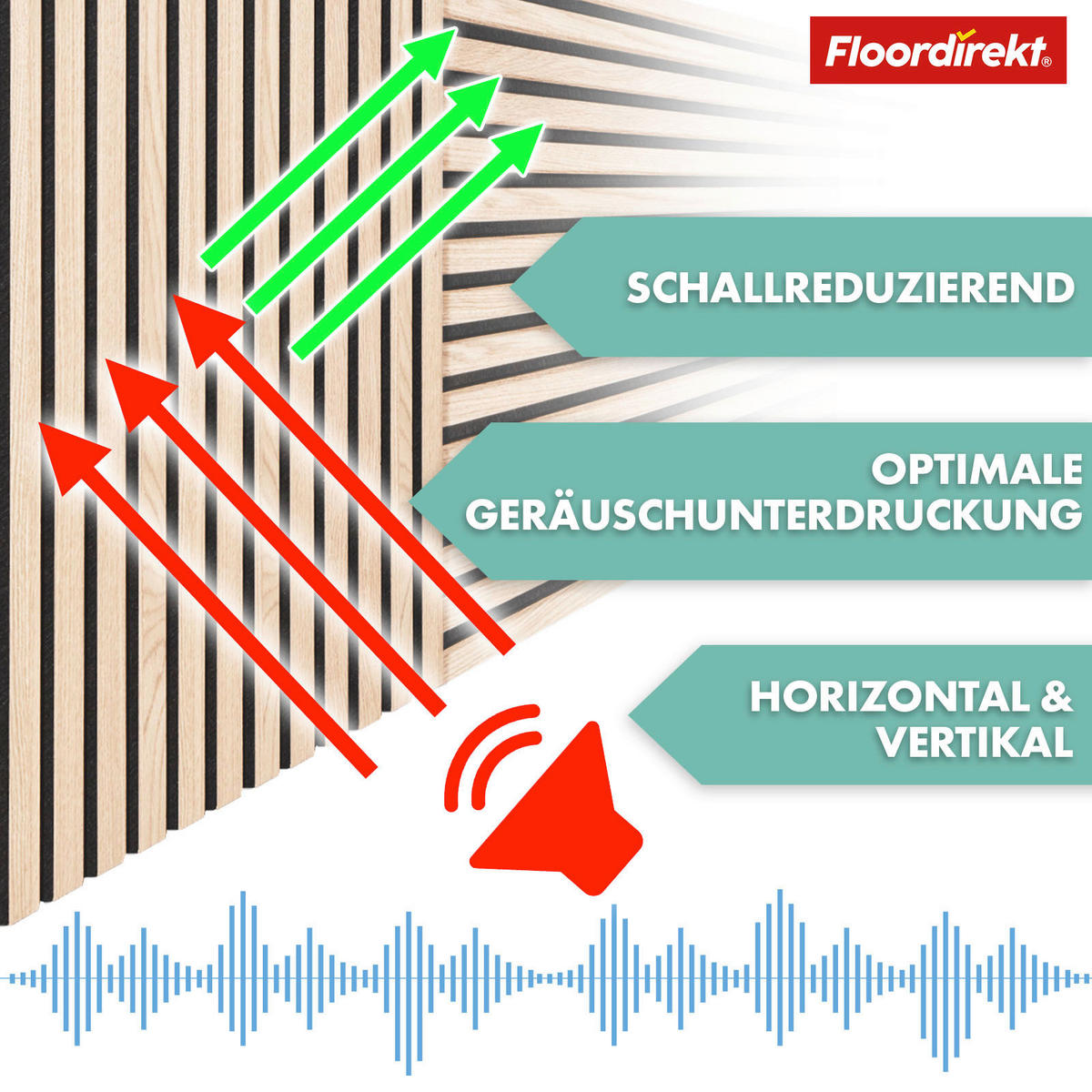 AKUSTIKPANEEL Akustikpaneel Schmal 27/275/2,1 cm  - Eiche Bianco, Basics, Holzwerkstoff (27/275/2,1cm) - Floordirekt
