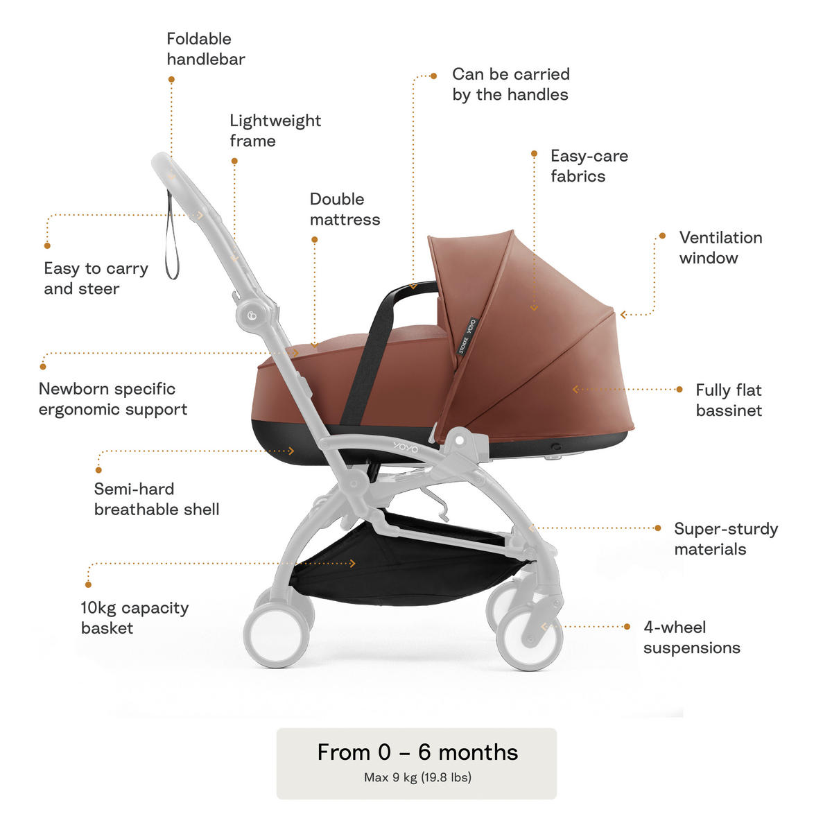 LIEGEWANNE  - Dunkelrosa, Basics, Textil (45,5/44/77cm) - Stokke