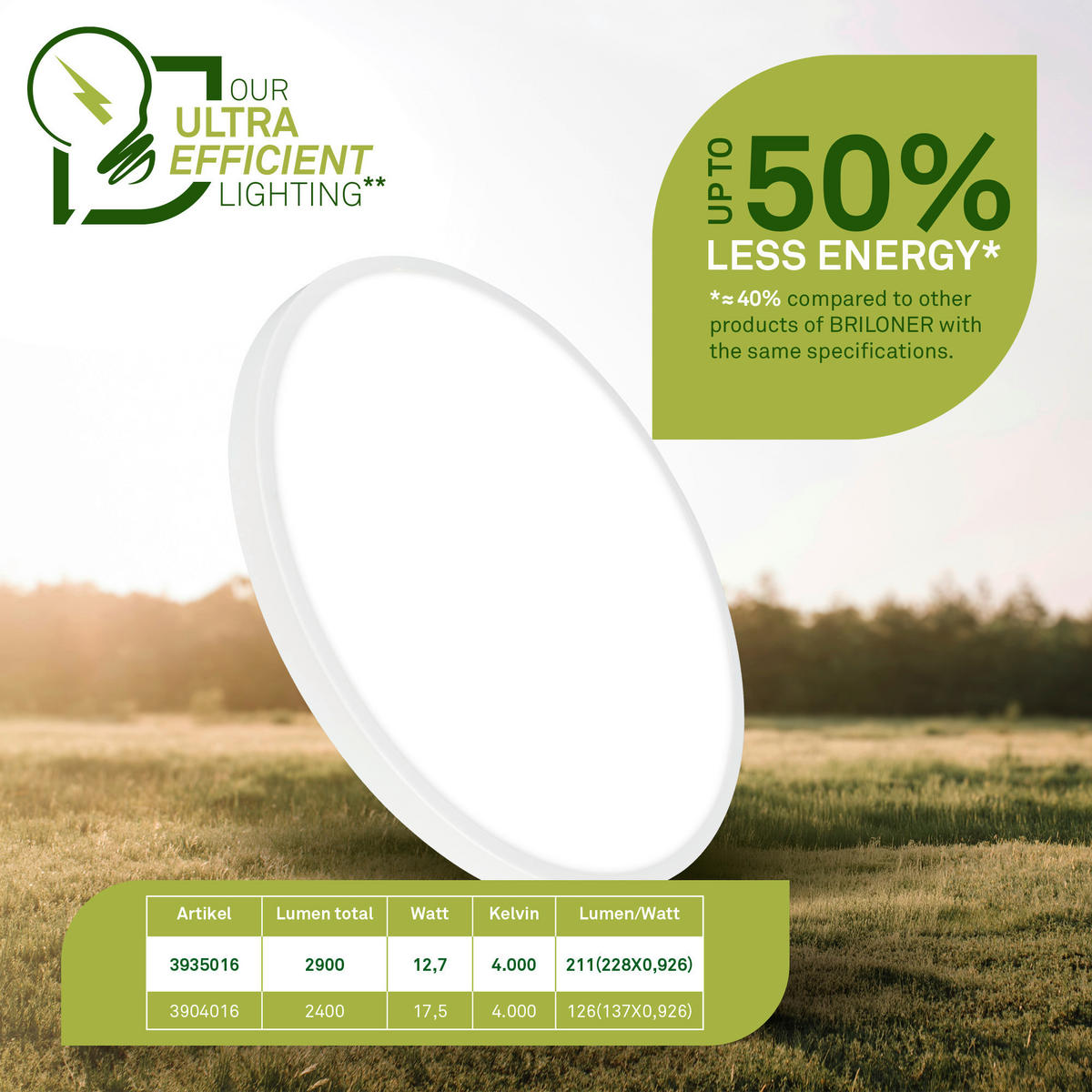 LED-DECKENLEUCHTE Kaida 33/6 cm   - Weiß, Basics, Kunststoff/Metall (33/6cm) - Briloner