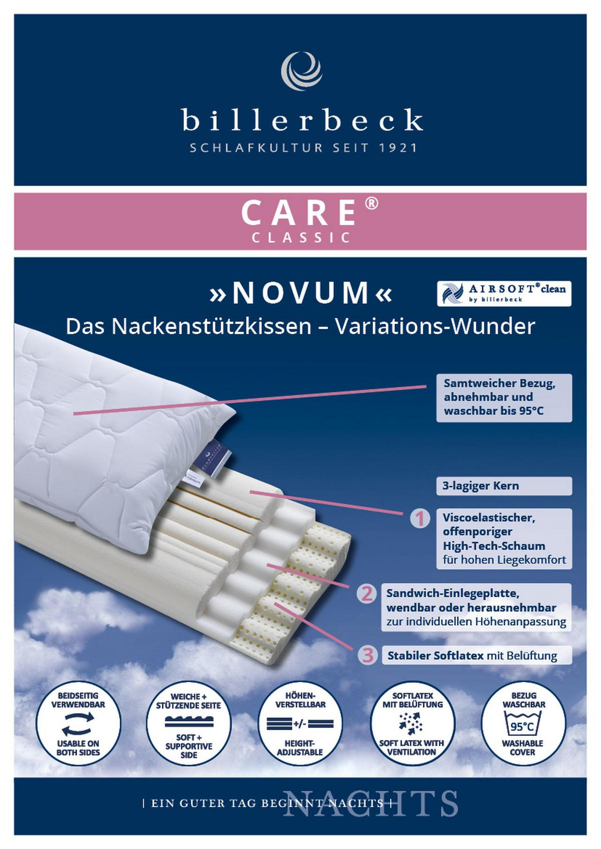 NACKENSTÜTZKISSEN  40/80 cm  - Weiß, Basics, Textil (40/80cm) - Billerbeck