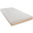 KALLSKUMSMADRASS, 90/200 CM - vit, Basics, textil (90/200cm) - SLEEPTEX