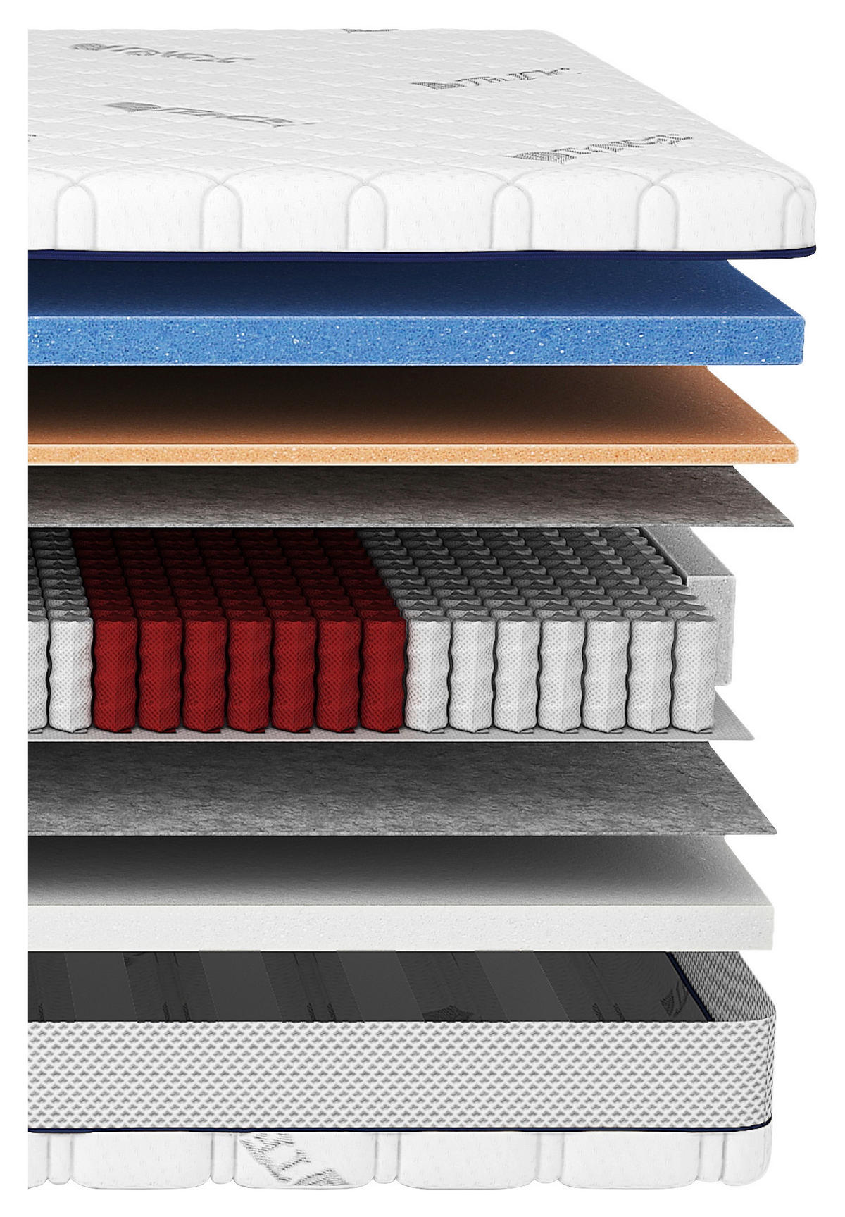 TASCHENFEDERKERNMATRATZE Energy H3/H4 100/200 cm Höhe ca. 25 cm  H3 + H4 = fest + sehr fest  - Weiss, Basics, Textil (100/200cm) - Livetastic