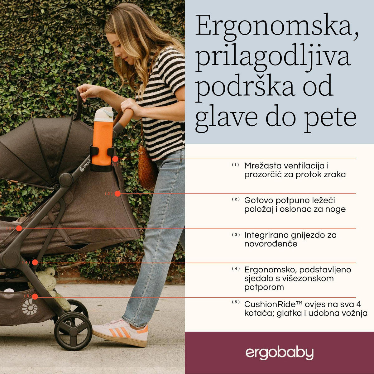 KIŠOBRAN KOLICA  METRO 3 DELUXE  - svijetlo siva, Basics, metal/tekstil (23/44/56cm) - Ergobaby