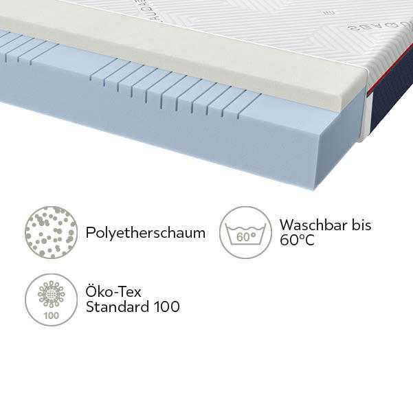 KOMFORTSCHAUMMATRATZE 120/200 cm Höhe ca. 19 cm  - Weiß, Basics, Textil (120/200cm) - Boxxx