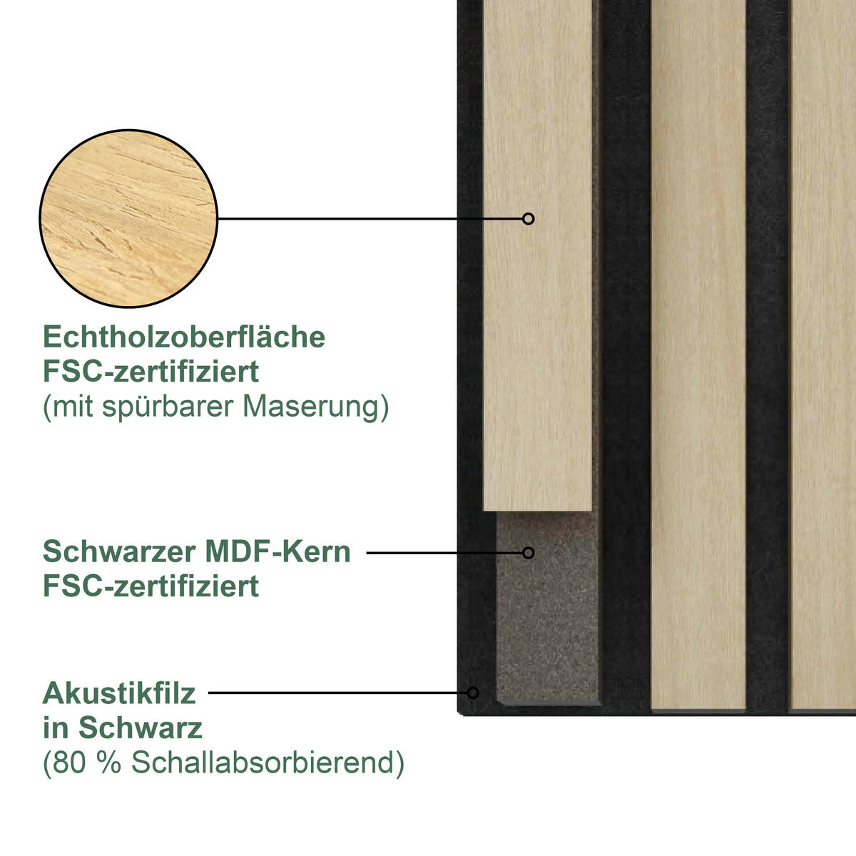 AKUSTIKPANEEL Echtholz Wallution PRO 2 Stück  - Eichefarben, Basics, Holz/Holzwerkstoff (60/60/0.75cm) - Novel