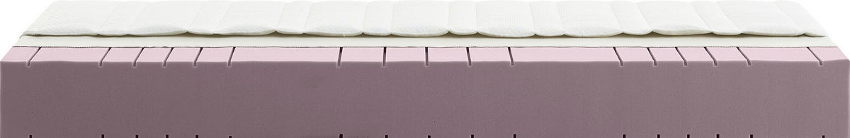 KOMFORTSCHAUMMATRATZE 90/200 cm, Höhe ca.: 20 cm, H4 = sehr fest, 7-Zonen - Weiß, Textil (90/200cm) - Boxxx