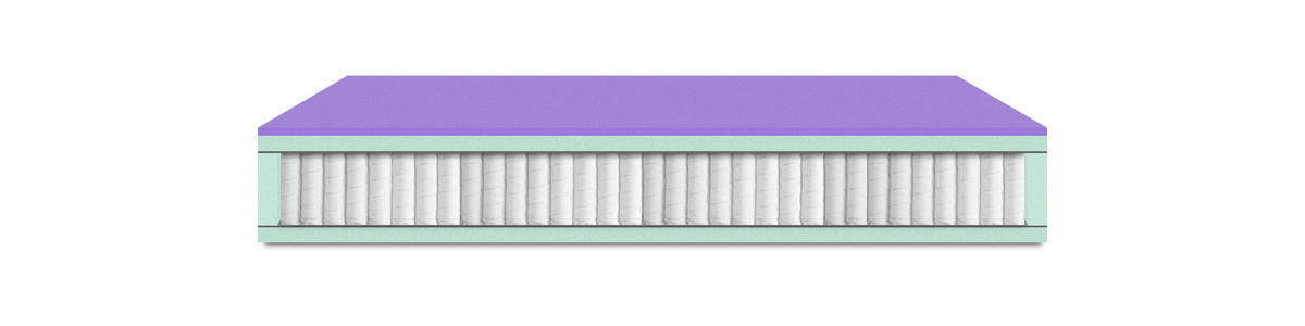MADRAC   200/90 cm    - bijela, Moderno, tekstil (200/90cm) - Swedish Line
