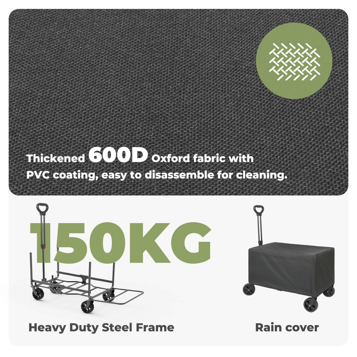 BOLLERWAGEN    - Schwarz, Basics, Textil/Metall (71/48/93cm) - Modante