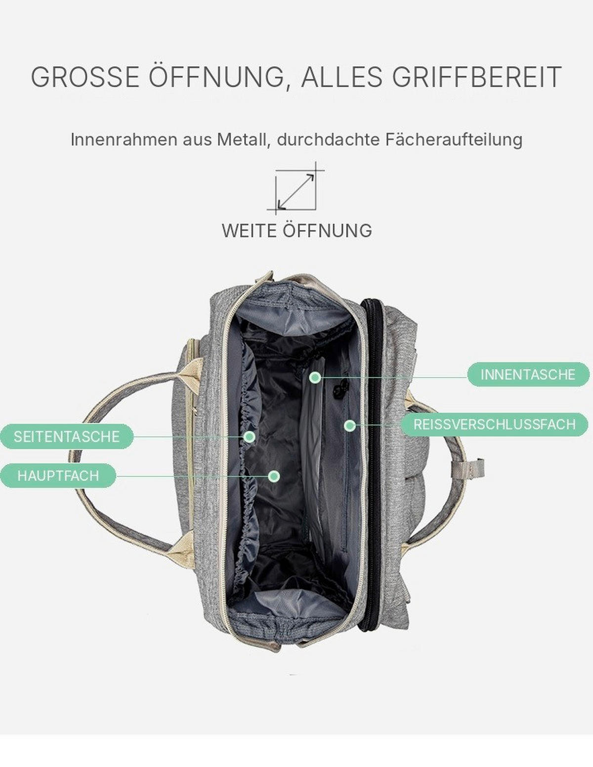 WICKELRUCKSACK Stella Bag Basic  - Grau, Basics, Textil (30/40/21cm)