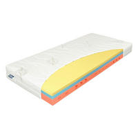 MATRAC, 90/200 cm - biela, Basics, textil (90/200cm)