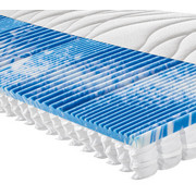 TASCHENFEDERKERNMATRATZE PERFECT TOUCH T 90/200 cm 22 cm - Weiß, KONVENTIONELL, Textil (90/200cm) - Sleeptex