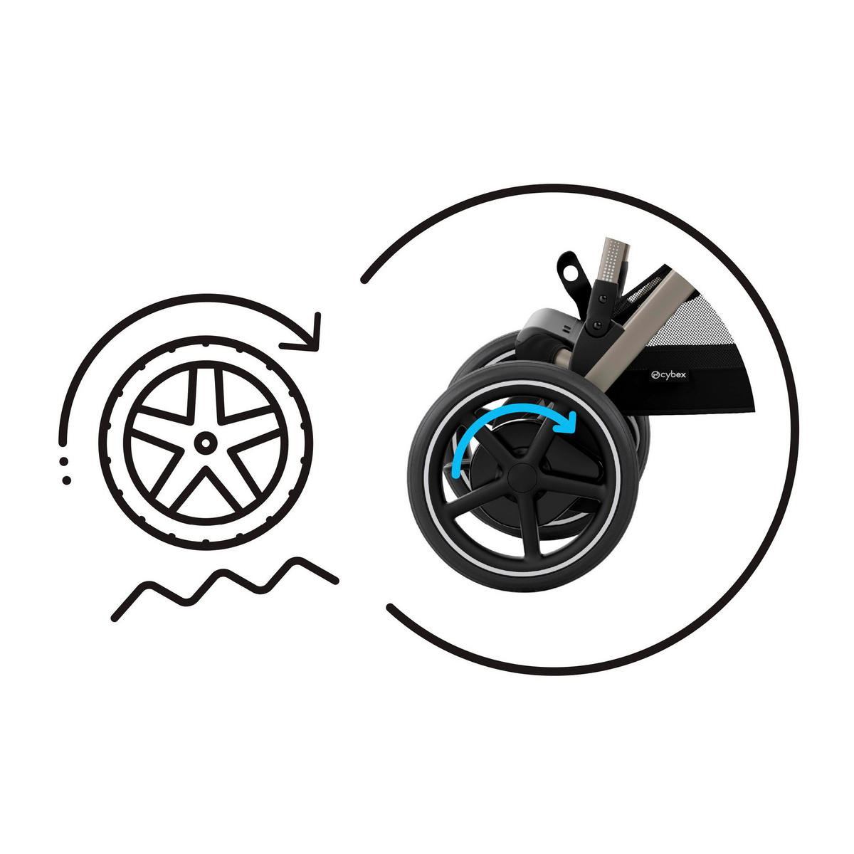KINDERWAGEN e-Gazelle S  - Schwarz, Design, Kunststoff/Textil (94.5/66/100cm) - Cybex