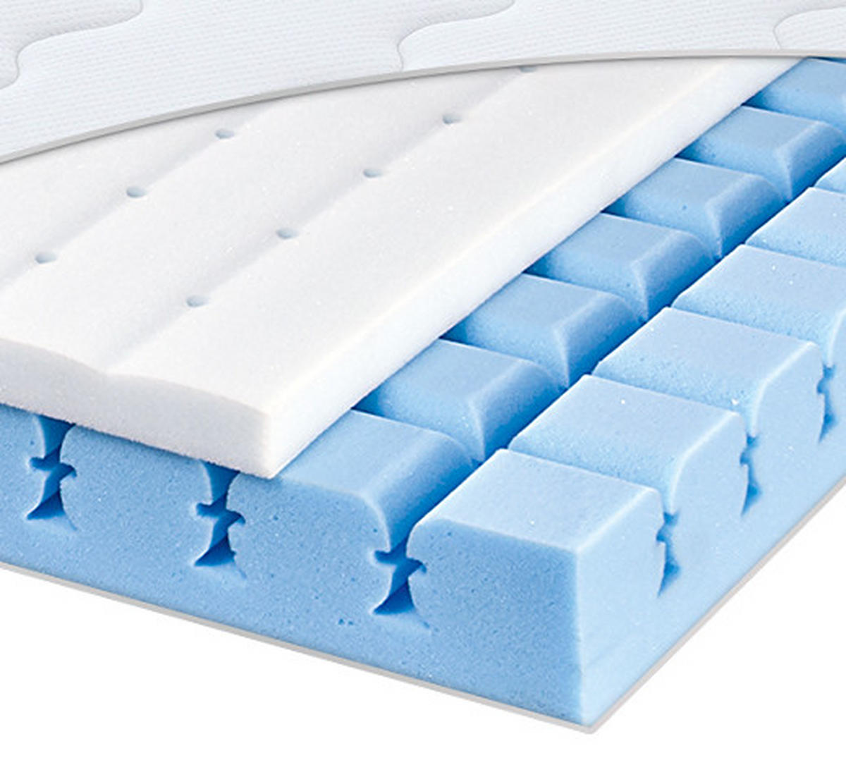 MATRACE PRO MLÁDEŽ, 120/200 cm - Basics, textil (120/200cm) - Träumeland