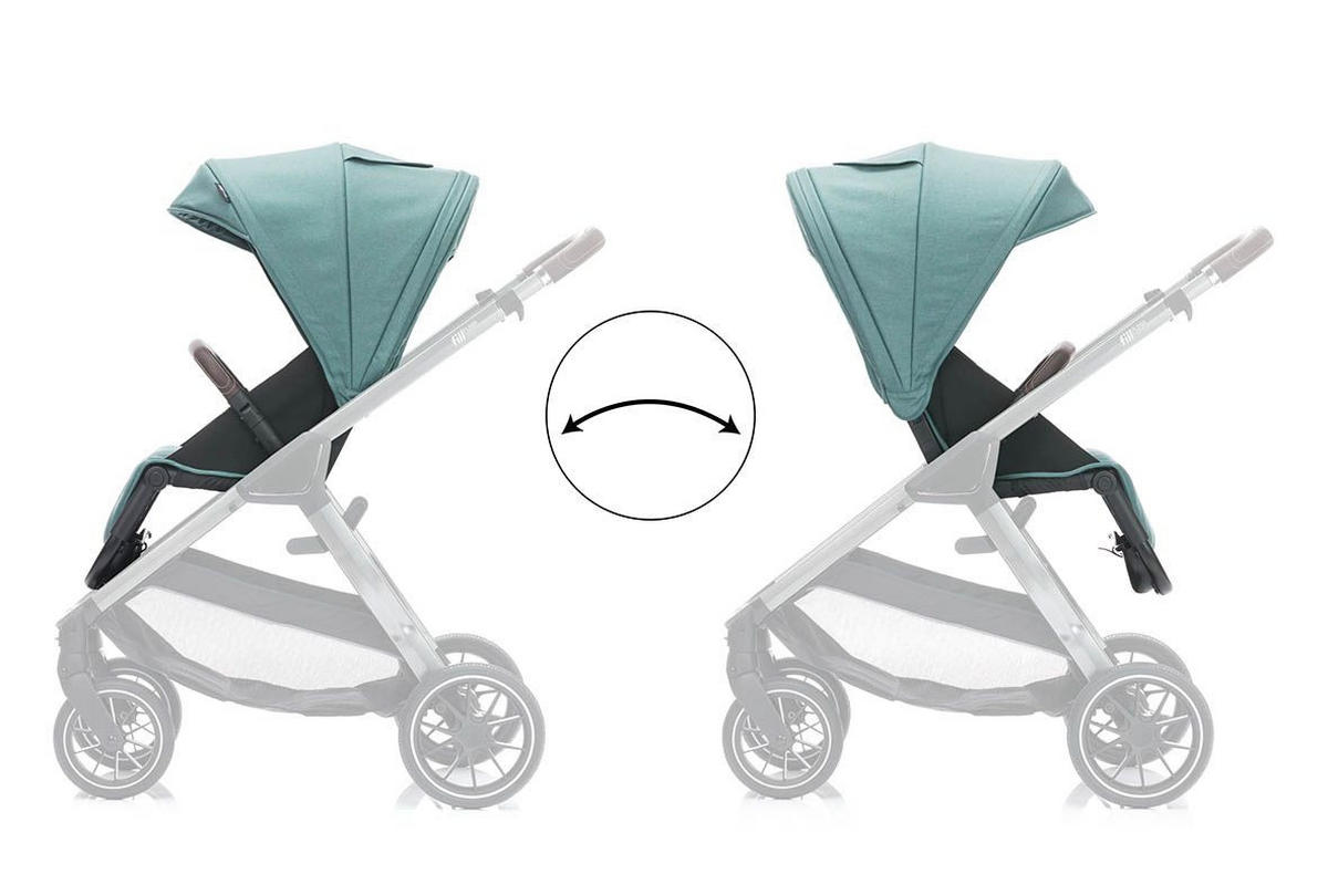 DEČJA KOLICA - SET  Fill Puma  - Osnovno, metal/plastika (55/108/81cm) - Fillikid
