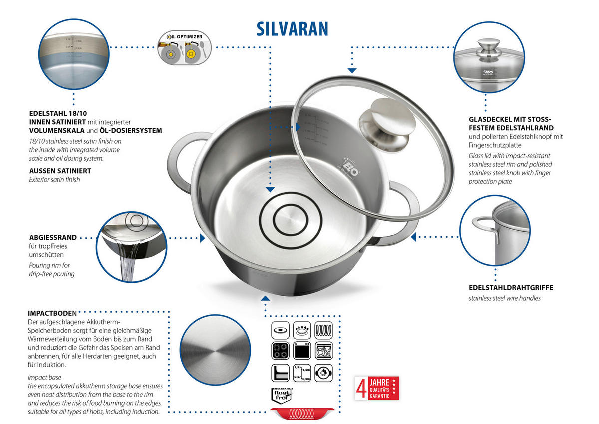 KOCHTOPFSET Silvaran 4-teilig  - Silberfarben, Basics, Metall - ELO