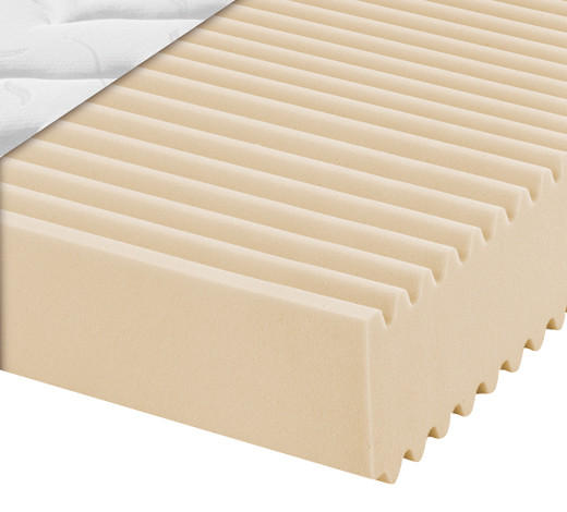 KALTSCHAUMMATRATZE 80/200 cm Höhe ca. 19 cm 7 -Zonen - Weiß, Basics, Textil (80/200cm) - FAN