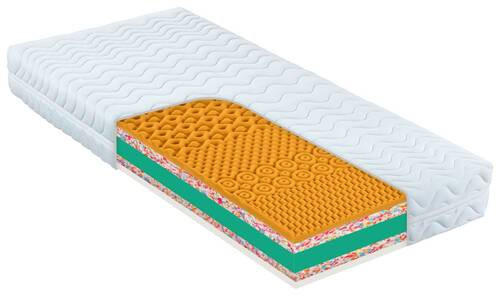 MATRACE, 120/200 cm - bílá, Basics, textil (120/200cm) - Sleeptex