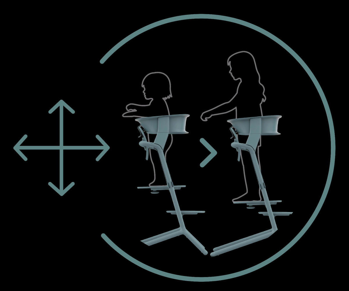 Cybex Hochstuhl, Der Cybex Lemo Learning Tower - Lernturm Aufsatz für Euren  Lemo Hochstuhl.