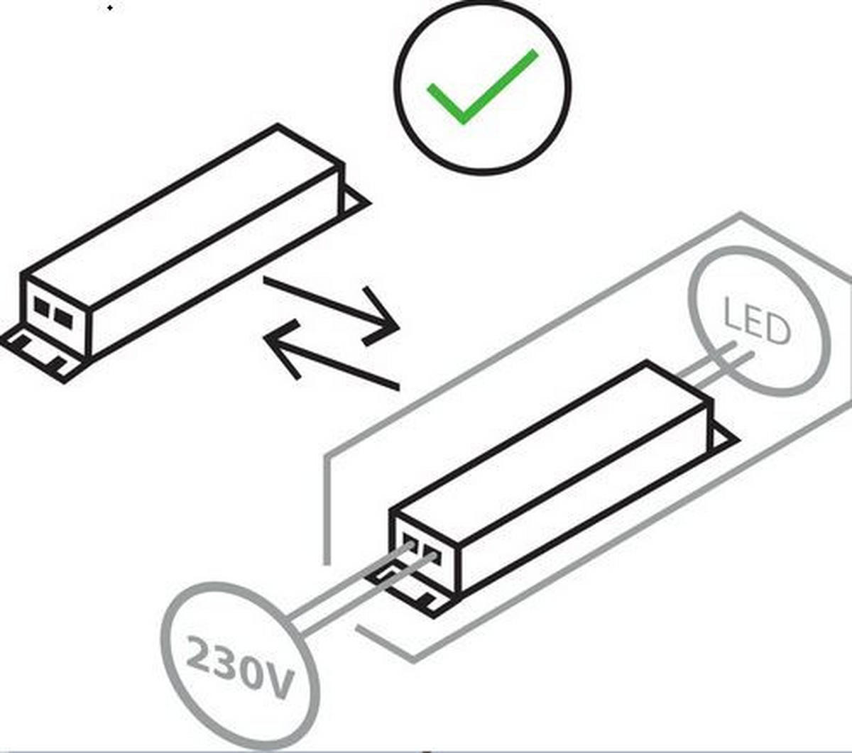 SCHIENENSYSTEM Perifo 12,8/2,6/271,5 cm   - Schwarz, Basics, Metall (12,8/2,6/271,5cm) - Philips HUE