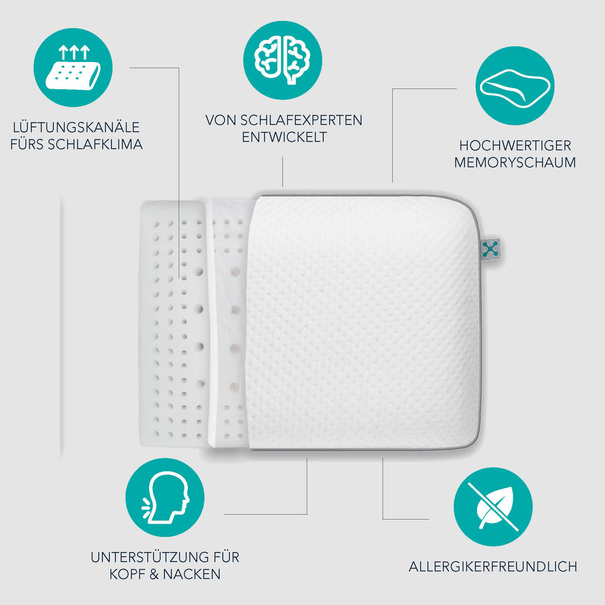 NACKENKISSEN COMFORT  - Basics, Textil (60/13,5/40cm) - Smartsleep