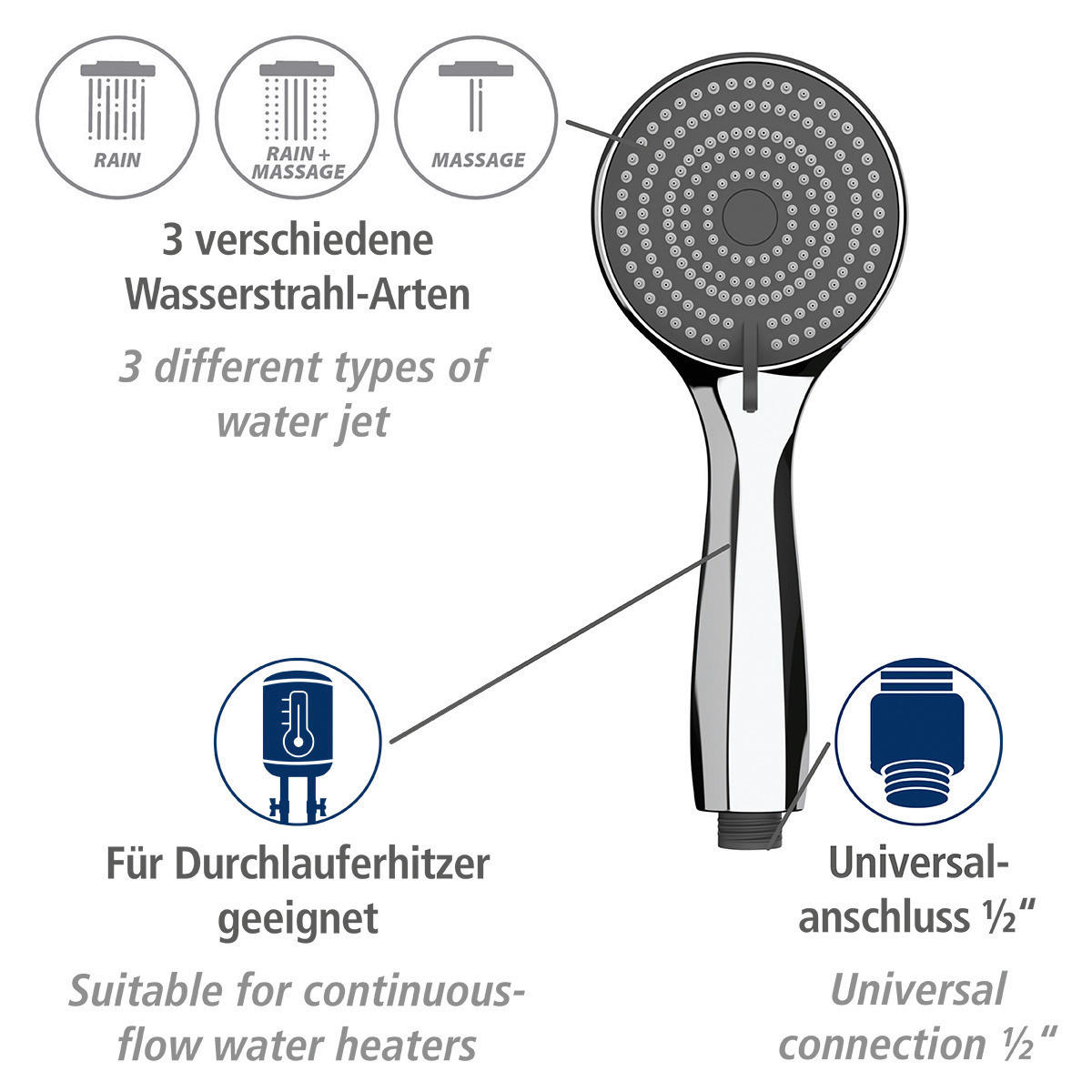 DUSCHKOPF   - Chromfarben, Basics, Kunststoff (9,5cm) - Wenko