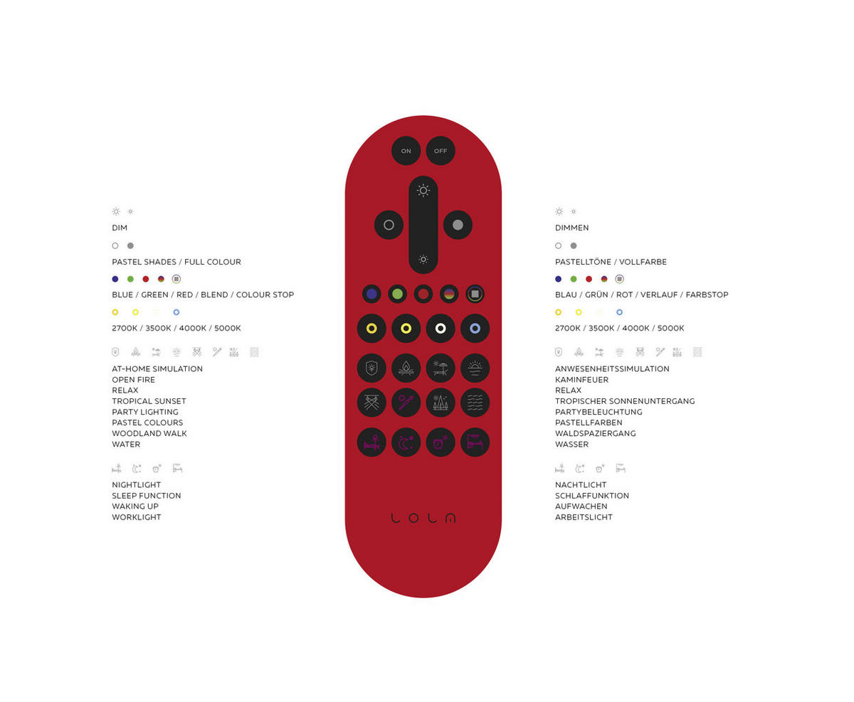 LED-DECKENLEUCHTE LOLASMART-MELINDA 64/25/25 cm   - Alufarben/Weiß, Design, Kunststoff/Metall (64/25/25cm)