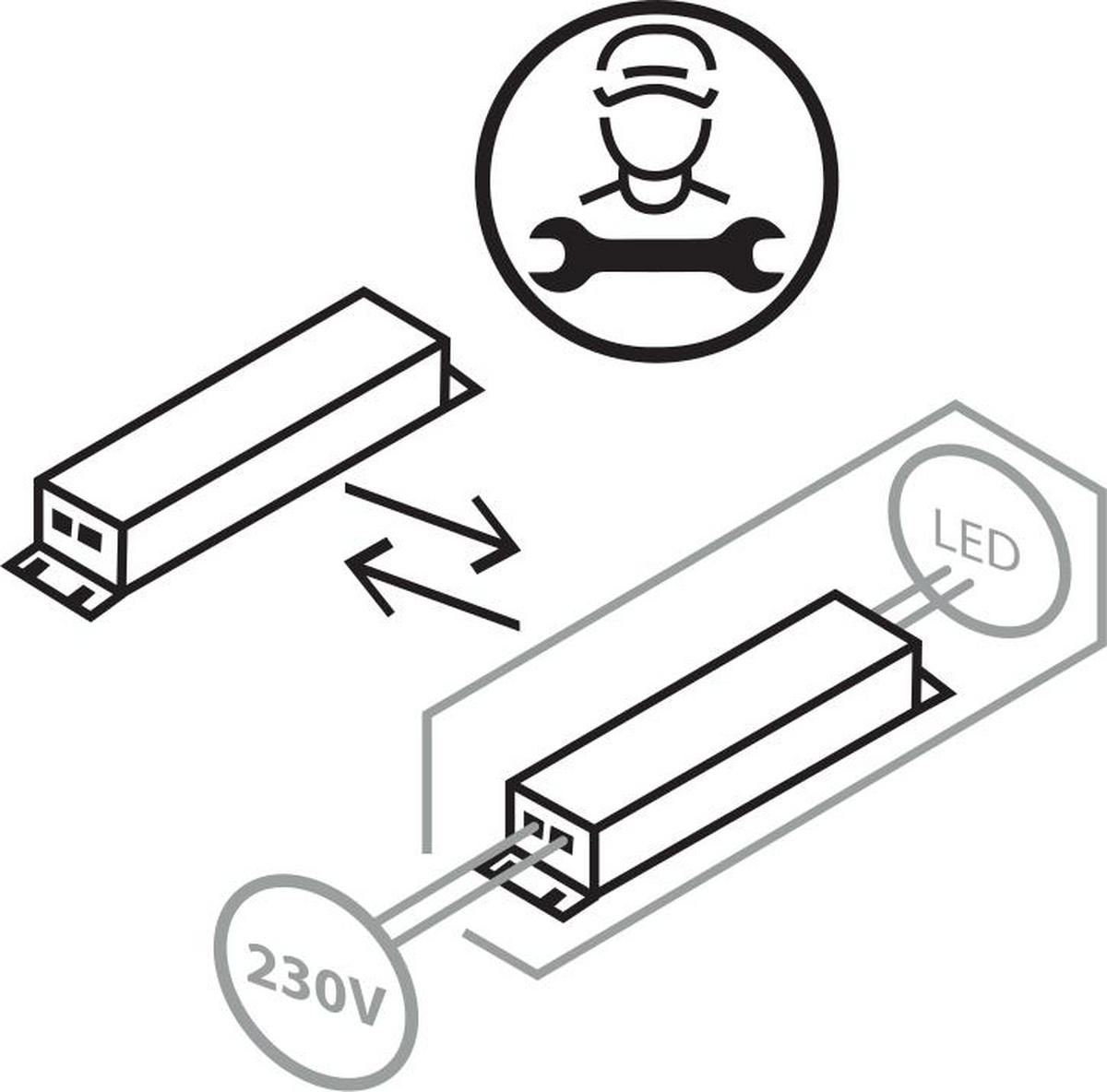 DECKENLEUCHTE DUOLINE 17,0/2,9 cm   - Titanfarben, Basics, Kunststoff (17,0/2,9cm) - Trio Leuchten