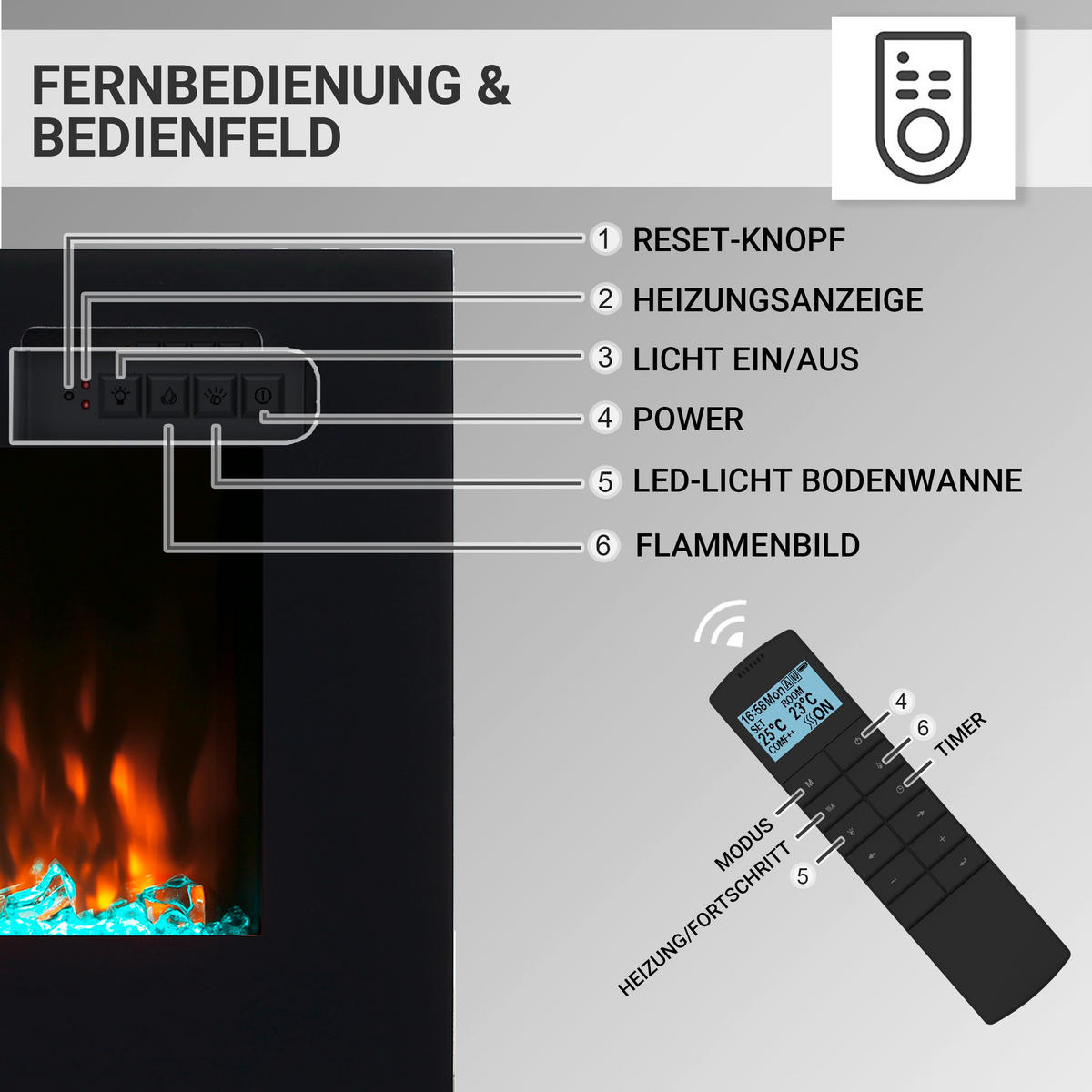 ELEKTROKAMIN - Schwarz, Basics, Metall (134/62/30cm)