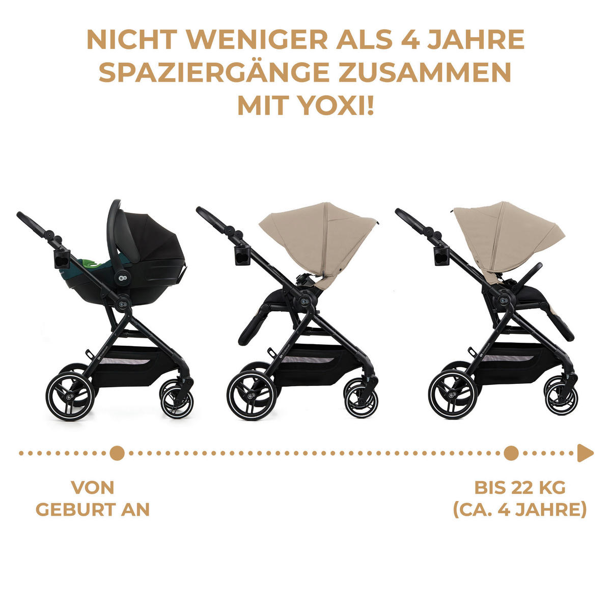 BUGGY Yoxi  - Schwarz Hochglanz/Beigebraun, Basics, Kunststoff/Textil (59/91/106cm) - Kinderkraft