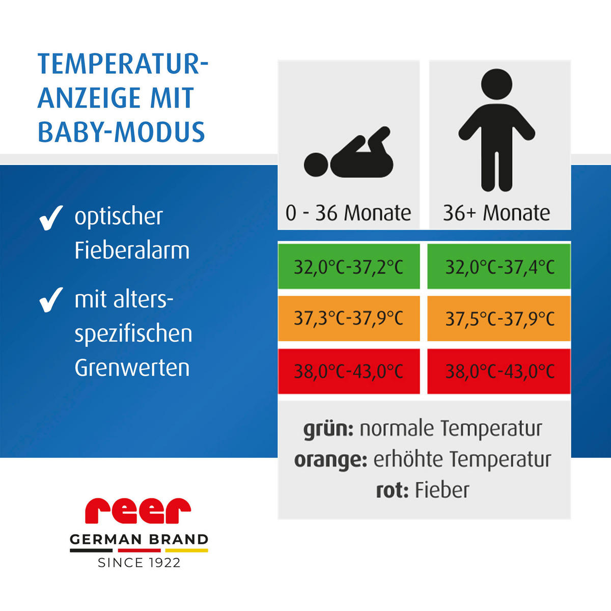 FIEBERTHERMOMETER - Weiß, Basics, Kunststoff (19,5/9,7/5,8cm) - Reer
