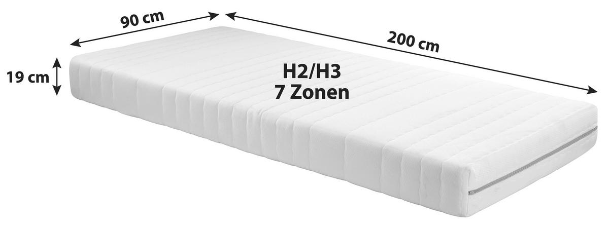 ROLLMATRATZE - Weiß, Textil (90/200cm)