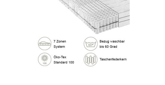TASCHENFEDERKERNMATRATZE 90/190 cm  - Basics, Textil (90/190cm) - Novel