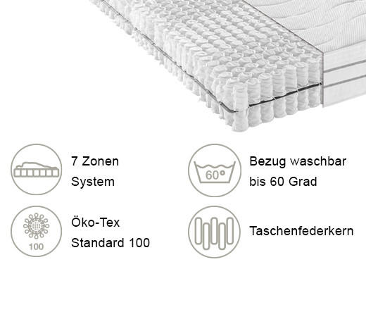 TASCHENFEDERKERNMATRATZE ORTHO STAR XXL 1000 T 90/200 cm Höhe ca. 19 cm 7 -Zonen - Basics, Textil (90/200cm) - Novel