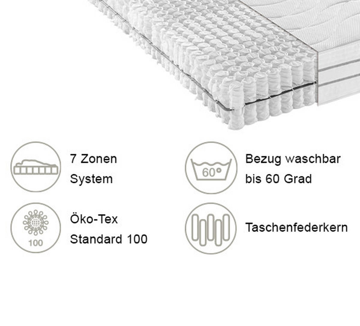 TASCHENFEDERKERNMATRATZE ORTHO STAR XXL 1000 T 160/200 cm Höhe ca. 19 cm  - Basics, Textil (160/200cm) - Novel