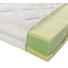 KALTSCHAUMMATRATZE 90/200 cm - Creme, Basics, Textil (90/200cm) KALTSCHAUMMATRATZE 90/200 cm - Creme, Basics, Textil (90/200cm)