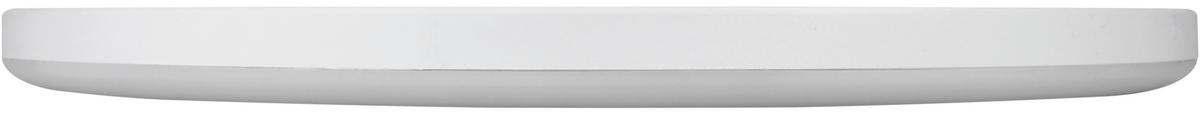 LED-PANEEL  - Weiß, Basics, Kunststoff (40/2,5cm)