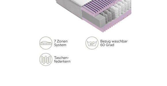 TASCHENFEDERKERNMATRATZE 100/200 cm  - Weiß, Basics, Textil (100/200cm) - Novel